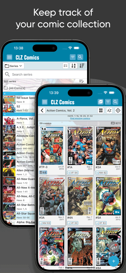 Discover the Best 7 CLZ Comics Options for Modern Collectors in 2025