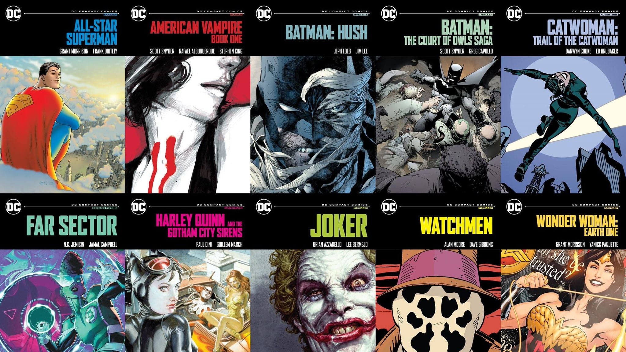 Smart Ways to Use DC Compact Comics in 2025: Explore Limited Editions for Collectors